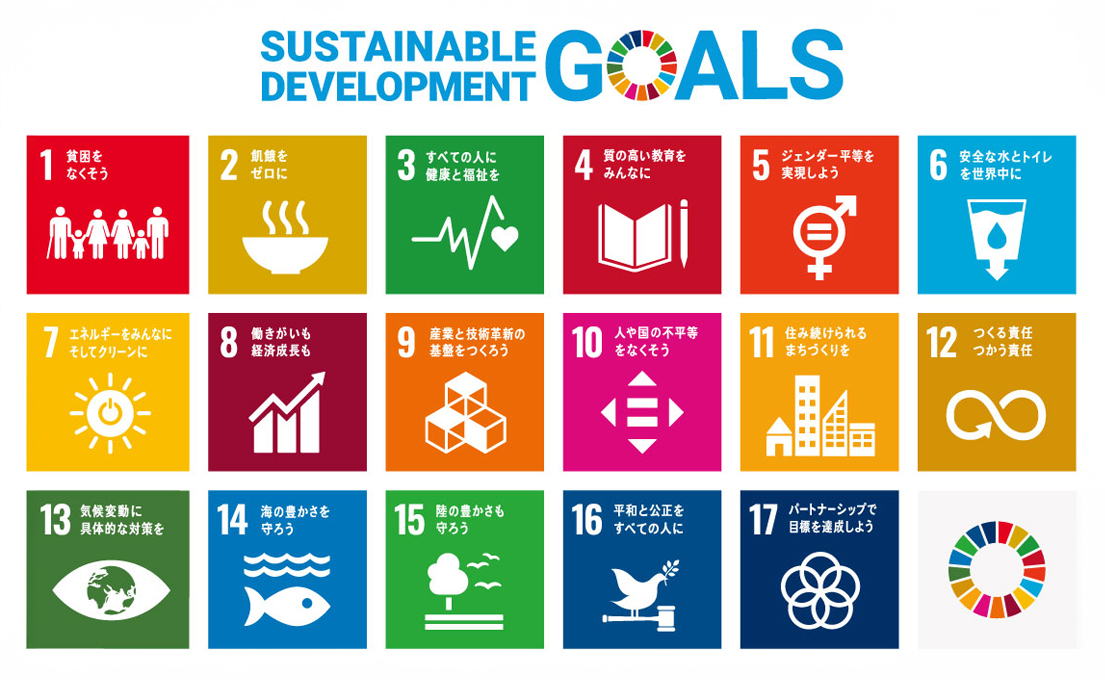 SDGsに関する取り組み